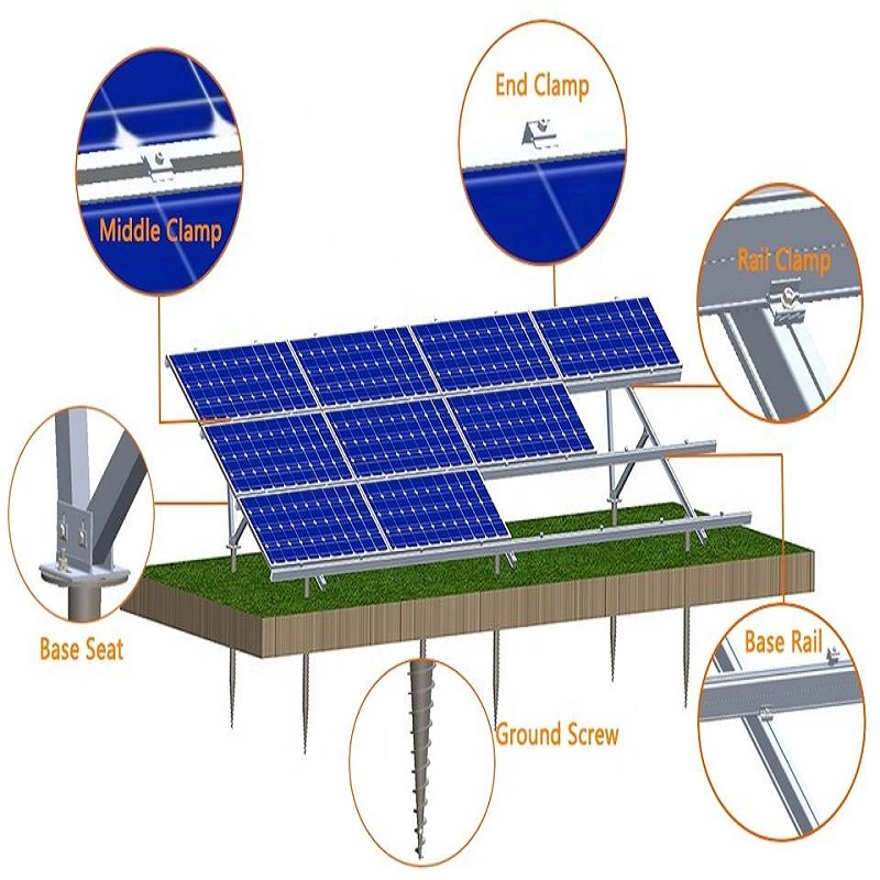 Aluminium System Solar Panel Mounting Brackets Aluminum Alloy for Roof PV Mounting