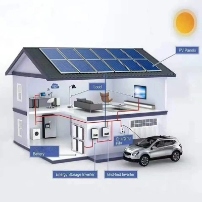 Roof Panel Systems Mounted Tile Ballasted Wholesale PV Mount Carport Holder Rooftop Energy Domestic Pole Solar Mounting System