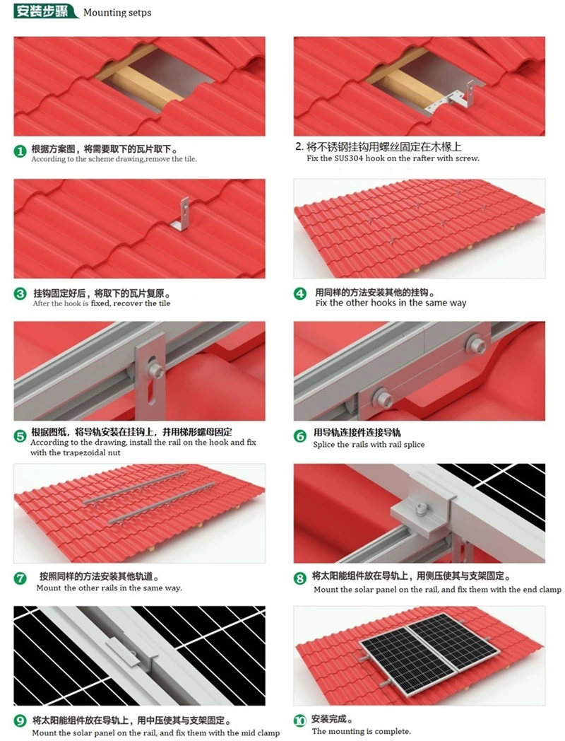 Hot Product Solar Power Kits Aluminum Tile Rooftop Solar Panel System for Solar Power System